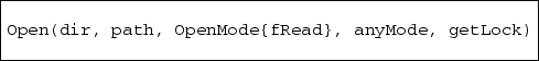\begin{boxedverbatim}
Open(dir, path, OpenMode{fRead}, anyMode, getLock)\end{boxedverbatim}